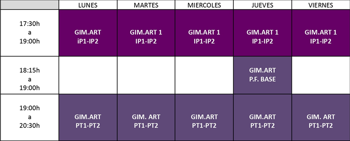 Horario gimnasia artística